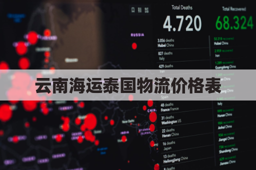 云南海运泰国物流价格表(泰国海运费)